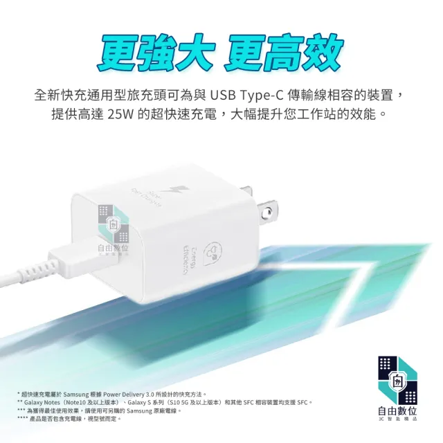 【Samsung 三星】原廠 GaN氮化鎵 25W 快充充電頭 Type-C 通用型旅充(EP-T2510 台灣公司貨 PD3.0)