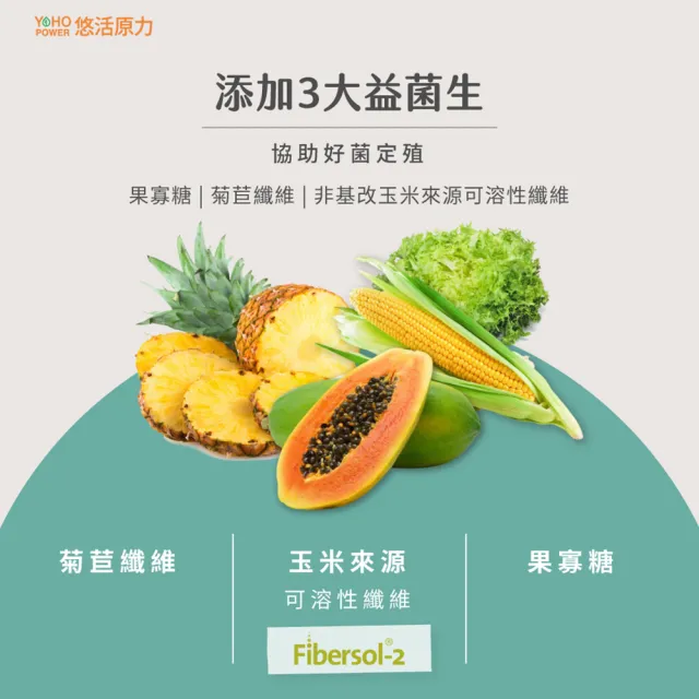 【悠活原力】300億純淨益生菌x2 30條/盒(100%無添加香料)