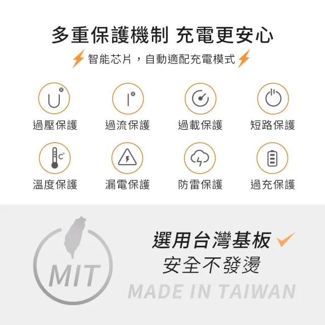 【Timo】5000mAh 數顯磁吸無線充電行動電源(MCK-WCC)