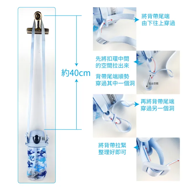 【Home Tune 家音】美國Tritan材質兒童彈蓋吸管水壺附背帶570ml(彈蓋吸管式附背帶)