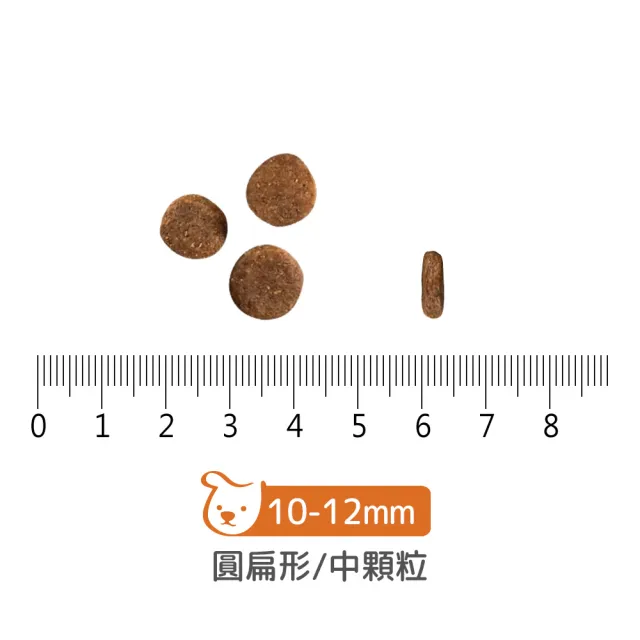 【Go!】雞肉鮭魚 3.5磅 兩件優惠組 幼犬/懷孕犬高肉量系列 無穀天然糧(狗糧 挑嘴 狗飼料)