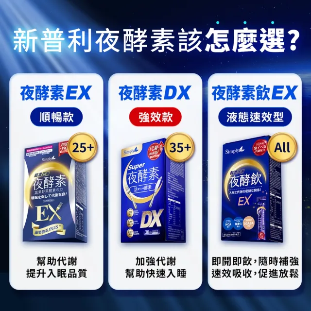 【Simply 新普利】超級夜酵素DX 30錠 x5盒(木村拓哉代言 唯一日韓GABA.168倍酵素.獨家專利)