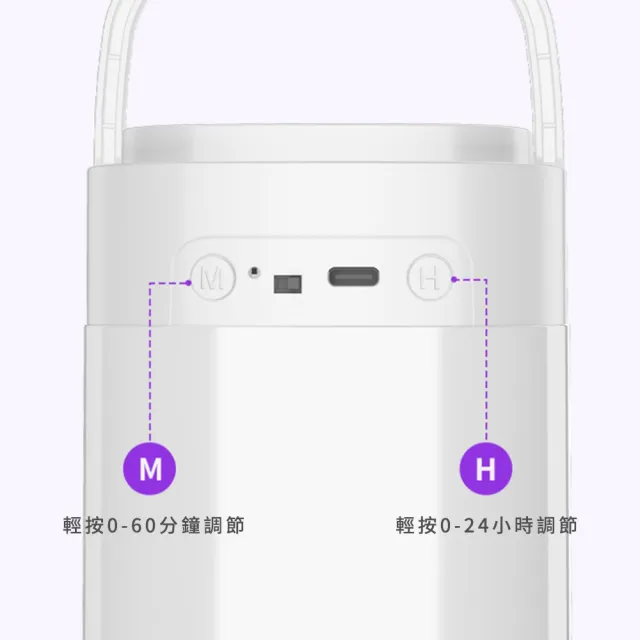 LED護眼床頭燈 可遙控檯燈 智能定時 觸控七彩夜燈 無線遙控檯燈 氛圍燈  新年禮物(手提/壁掛/桌面)