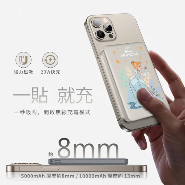 【Disney 迪士尼】20W 超薄磁吸無線充行動電源 5000mAh/P-159(米奇/三眼怪/維尼/小美人魚/灰姑娘/白雪公主)