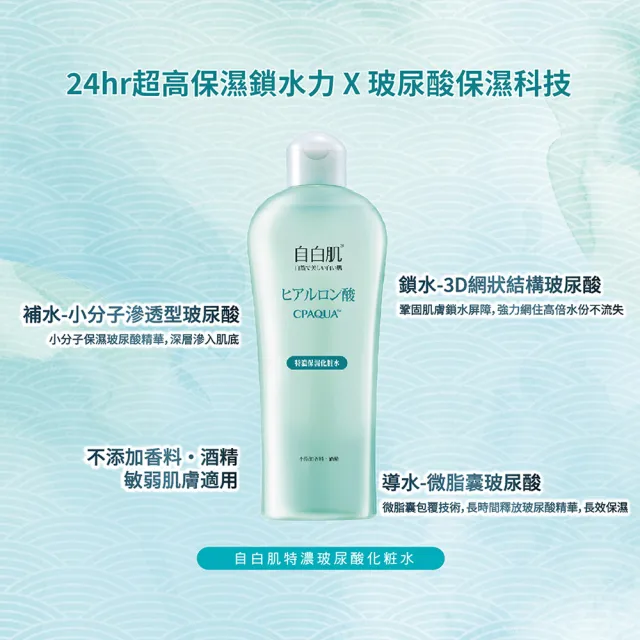 【自白肌】官方直營 特濃玻尿酸化粧水250ml(二入組)