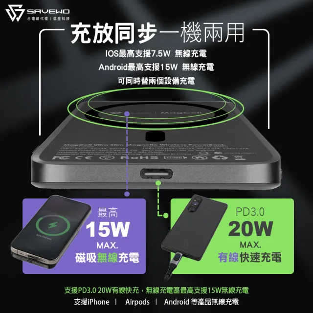 【SAVEWO】MC509 5000mAh 20W 新世紀福音戰士超薄磁吸無線充行動電源_19.35Wh(Magsafe/具Wh標示)