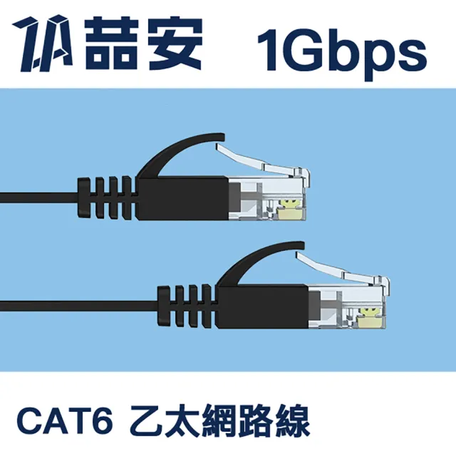 【ZA 喆安】CAT 6 1Gbps高速乙太網路線 2M(抗干擾/穩定上網/扁線設計)