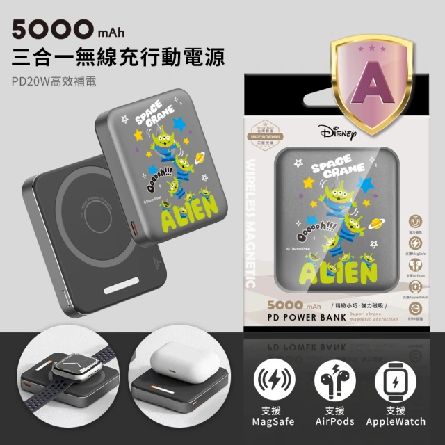 迪士尼手錶