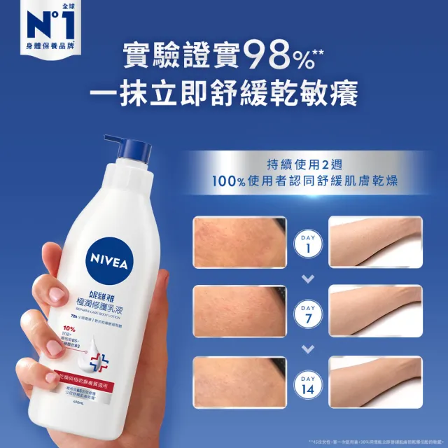 【NIVEA 妮維雅】極潤修護潤膚乳液400mlx6入(舒緩乾癢肌)