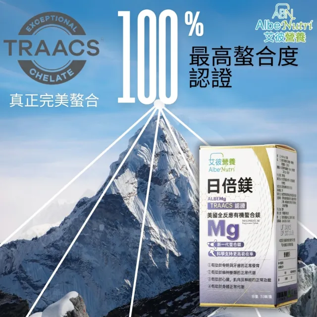 【艾彼營養】AlbeNutri日倍鈣＋鐵＋鎂共三瓶(守護全家健康的三劍客)