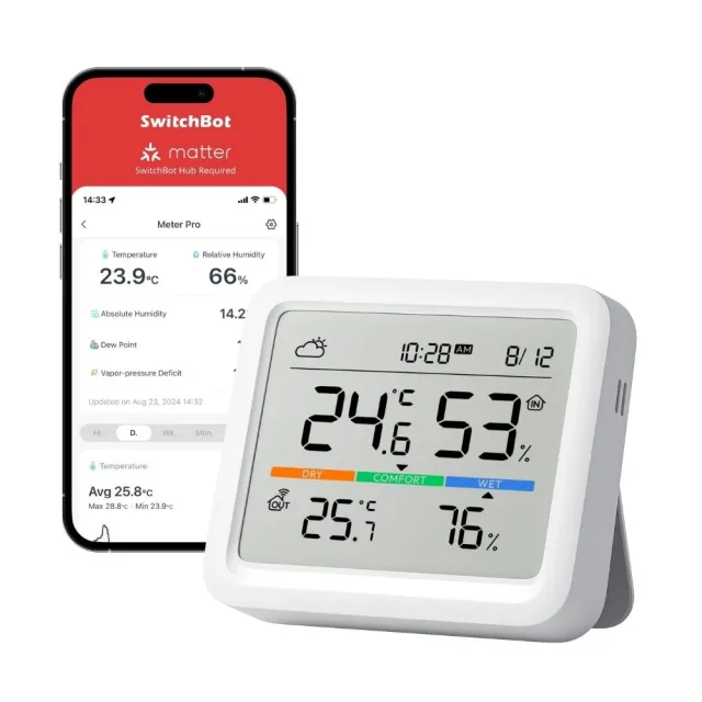 【SwitchBot】Meter Pro 溫溼度感測器(溫濕度感測/桌上時鐘/環境感測器)