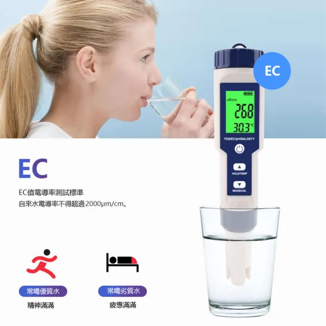 【IDREES 伊德萊斯】五合一TDS水質檢測筆 PH值酸堿度測試儀(PH/EC/TDS/鹽度/溫度 檢測器)