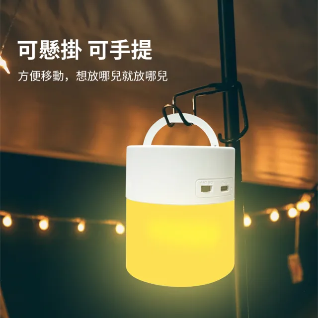 【Lumin】三色溫觸控手提小夜燈 無極調光LED護眼檯燈 充電式臥室睡眠床頭燈 餵奶起夜哺乳燈 柔光伴睡氛圍燈