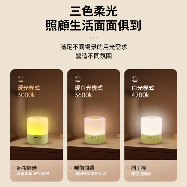 【Lumin】三色溫觸控手提小夜燈 無極調光LED護眼檯燈 充電式臥室睡眠床頭燈 餵奶起夜哺乳燈 柔光伴睡氛圍燈