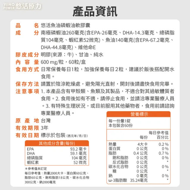 【悠活原力】魚油+磷蝦油軟膠囊1盒(60入/盒 挪威磷蝦油、Omega3、DHA、EPA )