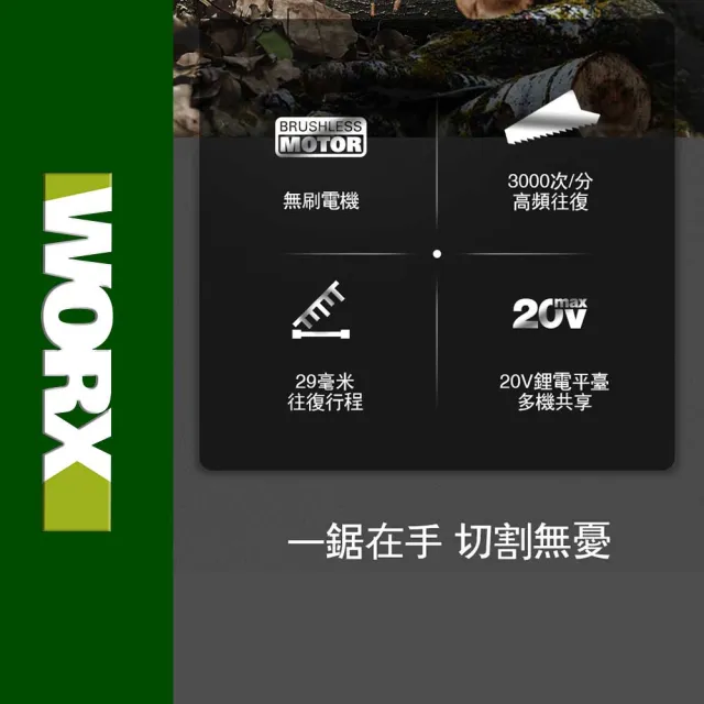 【WORX 威克士】20V 26mm 軍刀鋸 WU501(往復鋸 無刷 軍刀 鋰電單手軍刀鋸 無刷鋰電軍刀鋸 無刷輕裝老虎鋸)