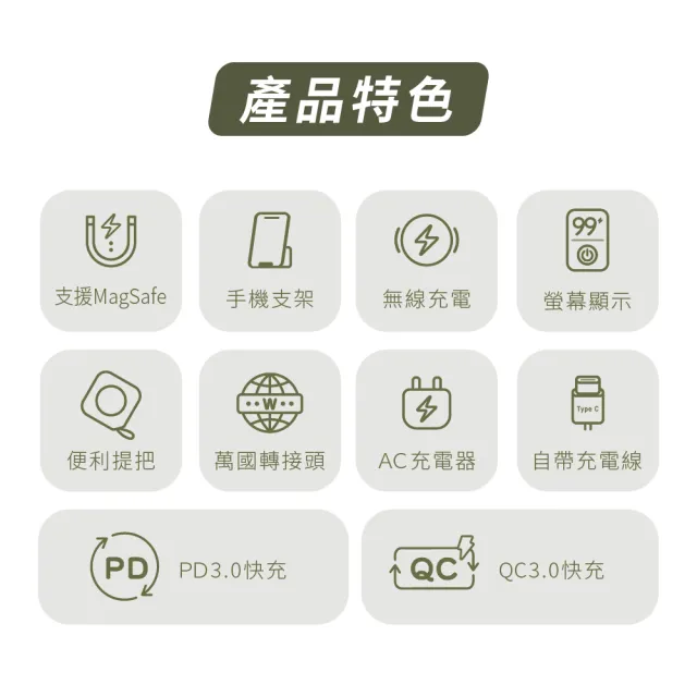 【Philips 飛利浦】1+1超值組-DLP4348C 10000mAh FunCube 2.0多合一螢幕顯示行動電源(DLP2552兩款任選組)