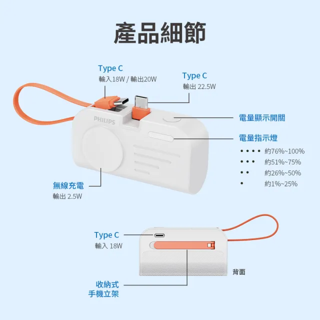 【Philips 飛利浦】1+1超值組-DLP4348C 10000mAh FunCube 2.0多合一螢幕顯示行動電源(DLP2552兩款任選組)