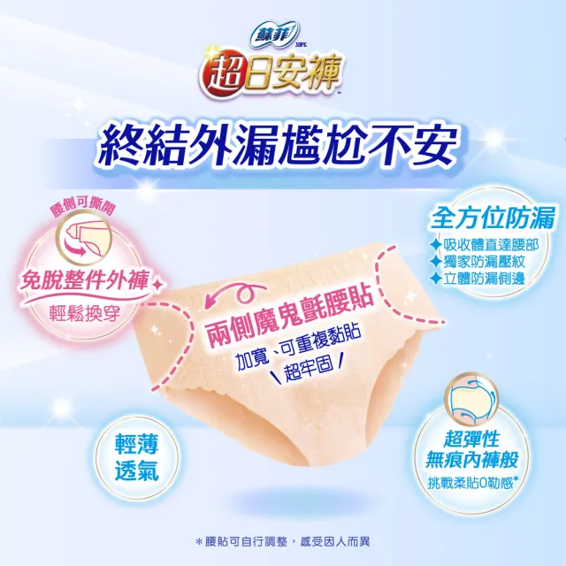 【Sofy 蘇菲】超日安褲型衛生棉箱購M-XL(14包)
