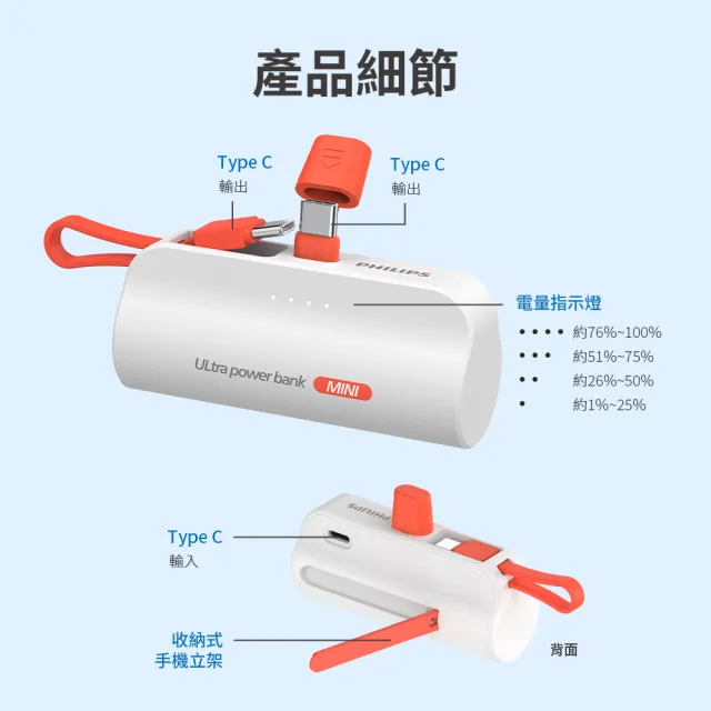 【Philips 飛利浦】超值組-DLP4348C 4色可選-10000mAh FunCube 2.0多合一螢幕顯示行動電源(TypeC超值組)