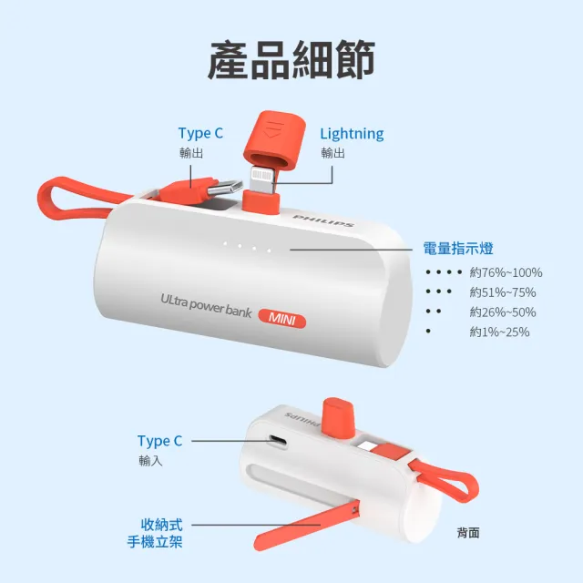 【Philips 飛利浦】超值組-DLP4348C 4色可選-10000mAh FunCube 2.0多合一螢幕顯示行動電源(Lightning)