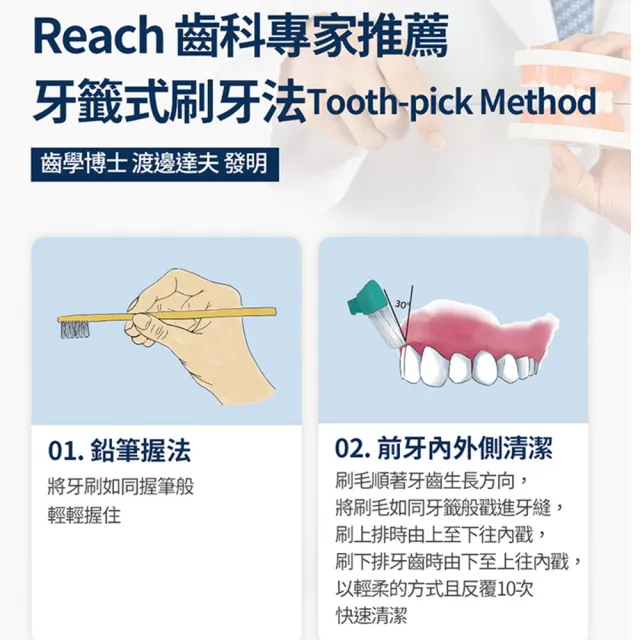 【麗奇】麗奇齒科專家14°牙刷10入(潔淨護理/抗敏護齦/植牙矯正/深層清潔)