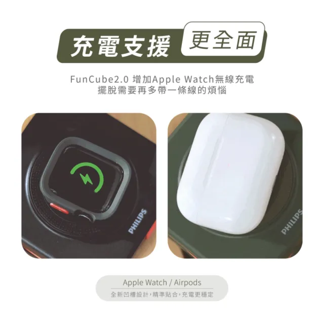 【Philips 飛利浦】1+1超值組-DLP4348C-E 10000mAh FunCube2.0多合一螢幕顯示行動電源(Lightning_具Wh標示)