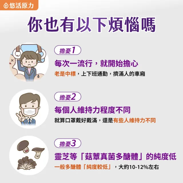 【悠活原力】原力葡聚多醣體膠囊X3(30粒/盒 共90粒)
