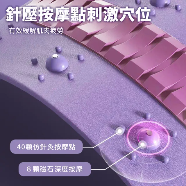 【keep power】腰椎拉伸器｜旋轉自由調節(頸椎腰椎牽引器 坐躺兩用頂腰板 腰椎舒緩器)