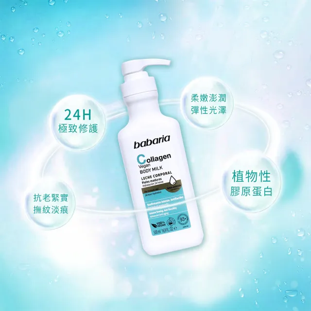 【Babaria】保濕身體乳液500mlx2入(玻尿酸/膠原蛋白任選-總代理公司貨)