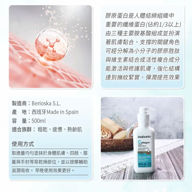 【Babaria】保濕身體乳液500mlx2入(玻尿酸/膠原蛋白任選-總代理公司貨)