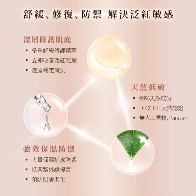 【WeOrganic 唯有機】天竺葵全效修護面膜10入組(舒緩、保濕、超輕薄)
