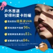 【理膚寶水】再睡5分鐘獨家聯名★全新MELA安得利淡斑夏卡防曬禮盒組
