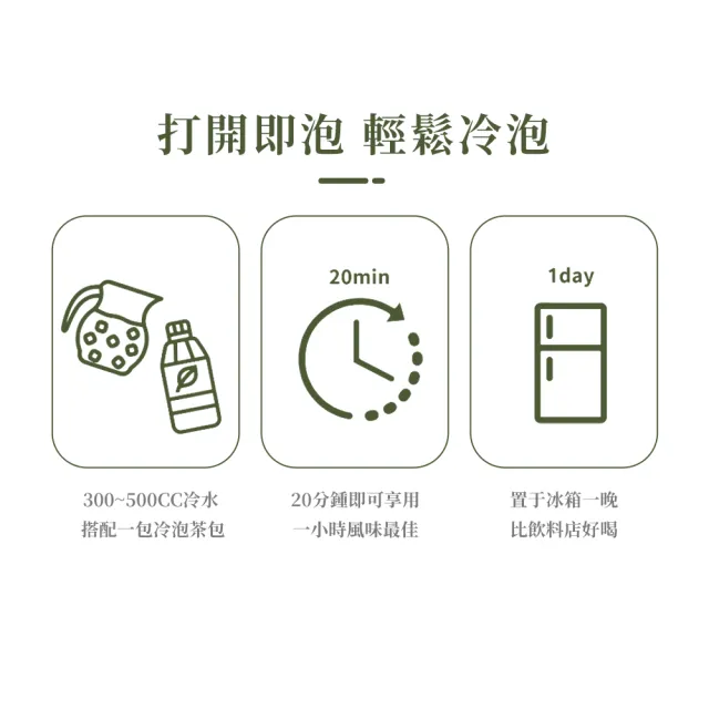 【新寶順】快速冷泡果茶 零卡卻會甜 六款茶包任選(台灣茶與水果的絕佳搭配)