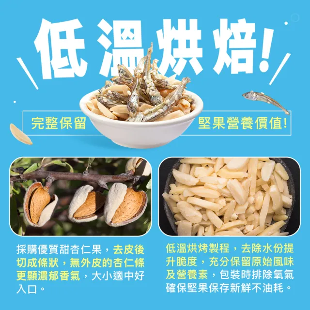 【萬歲牌】堅果盒裝隨手包-海苔杏仁小魚(24gx5包/盒)