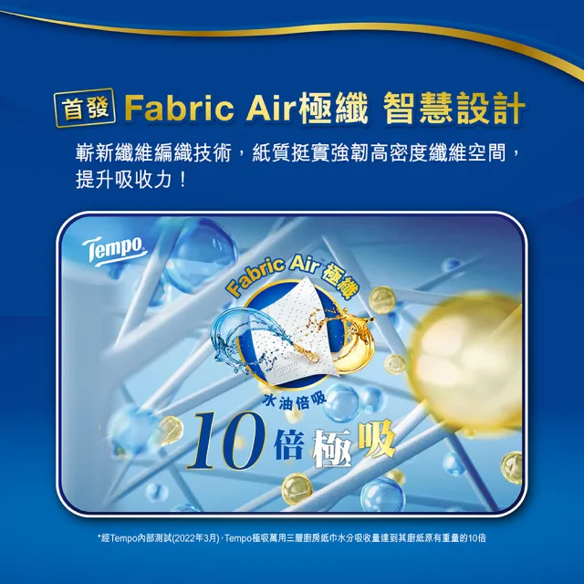 【TEMPO】極吸萬用3層捲筒廚房紙巾/120張共24捲入/箱購(萬用紙巾/廚房料理必備/食安認證/擦手紙)