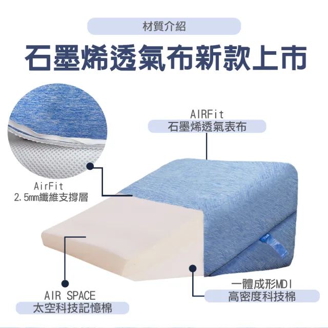 【日本旭川】AIRFit氧活力5in1輔助靠墊-石墨烯涼感透氣款(人體工學 支撐透氣 伸展靠枕 抬腿枕 術後靠墊 )