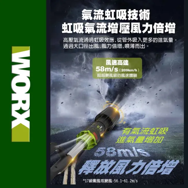 【WORX 威克士】20V 鋰電無刷吹風機 WU231.9(吹風機 吹葉機 吹草機 落葉吹風機 直流吹風機 吹塵 園藝 直流)