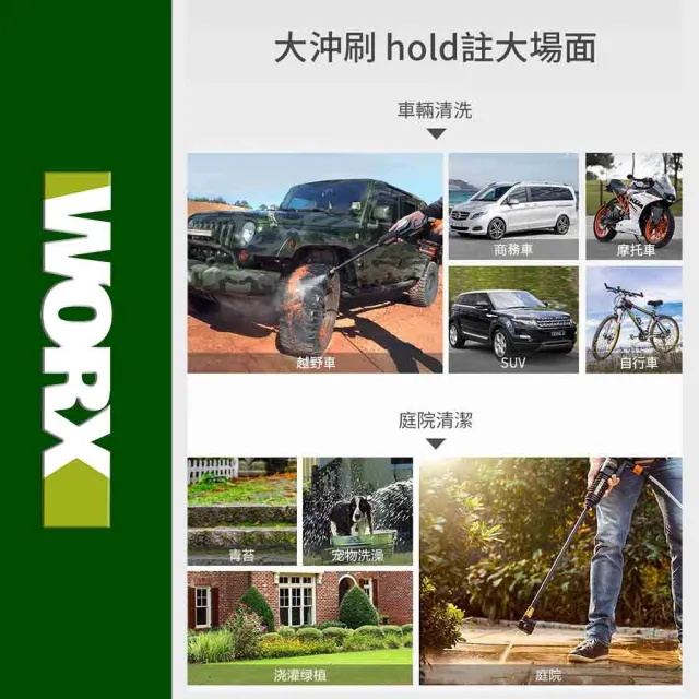 【WORX 威克士】20V 鋰電無刷高壓清洗機 WU630.5(清洗機 洗車槍 沖洗 無刷 高壓清洗槍  無碳刷高壓水槍)