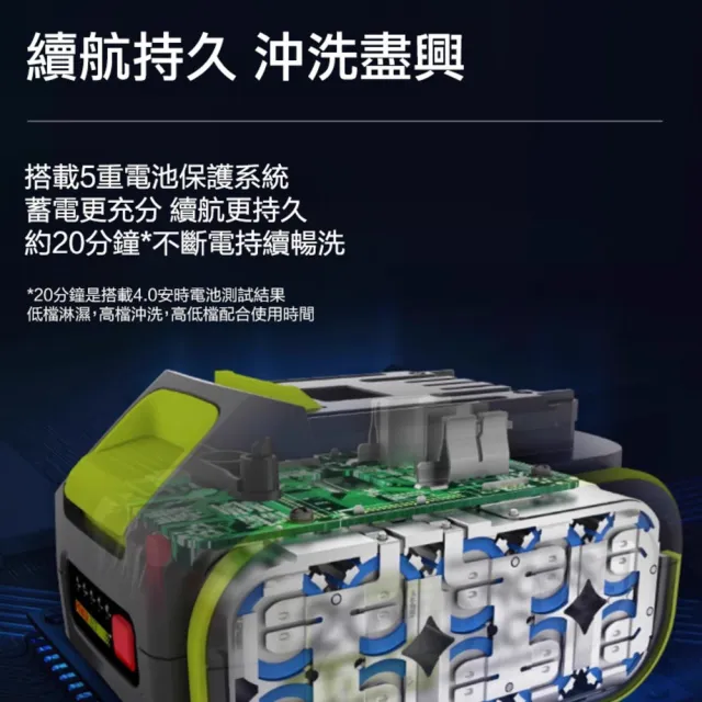 【WORX 威克士】20V 鋰電無刷高壓清洗機 WU633.4(洗車機 清洗機 清潔 高壓 高壓洗車機 無刷清洗機)