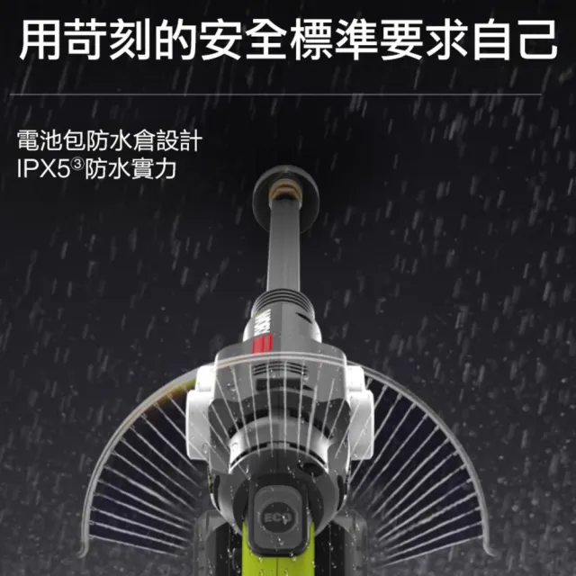 【WORX 威克士】20V 鋰電無刷高壓清洗機 WU633.5(洗車機 清洗機 清潔 高壓 高壓洗車機 無刷清洗機)