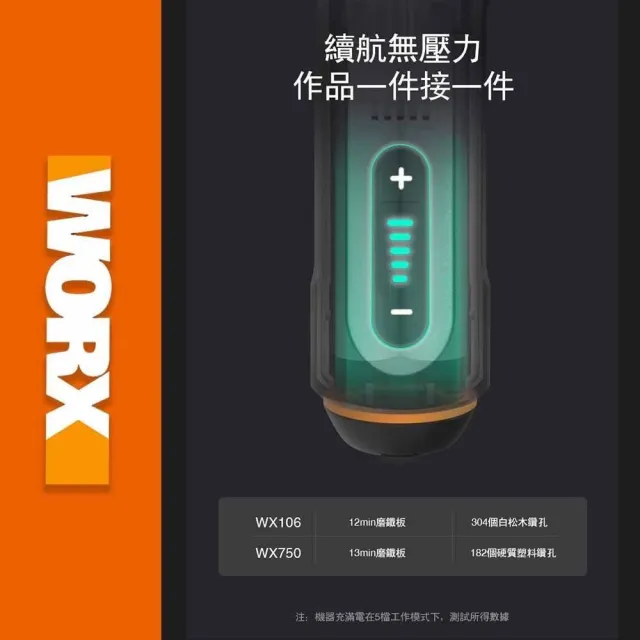 【WORX 威克士】8V 迷你鋰電刻磨機 WX106.1(無線電磨機 拋光 打磨機 切割機 無線刻磨機 雕刻機)