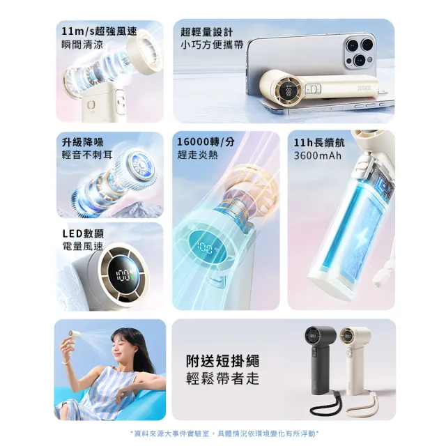 【SOTHING 向物】靜音極輕量!高速手持風扇 引擎Slim( 可上飛機 靜音風扇 迷你風扇 小風扇 usb風扇)