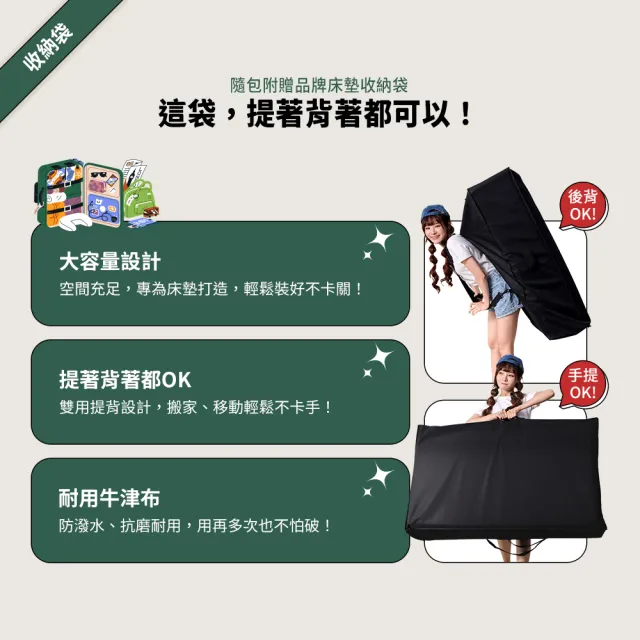 【小老闆寢具】小資組 單人3尺 小老闆開學寢具七件組 A組5CM床墊(開學組 學生組 大學床墊 折疊床墊 床墊組)