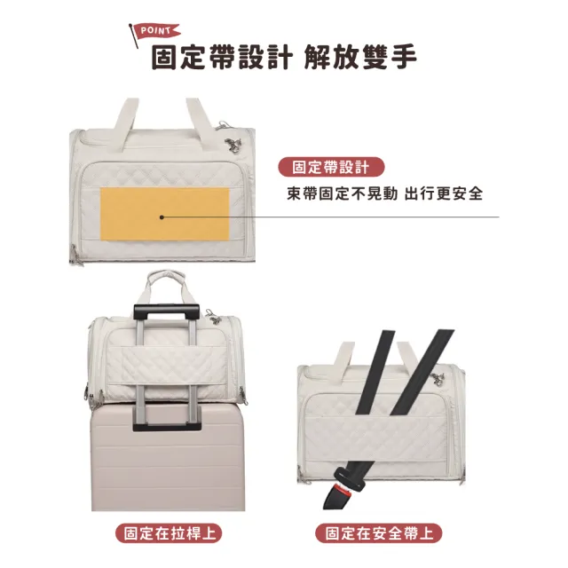 【chachacha】可拓展寵物外出包(航空寵物包/手提肩背)