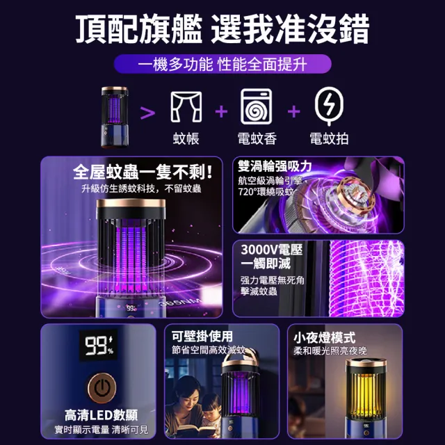 電擊捕蚊燈  720度颶風環吸 仿生科技誘蚊 充電式(誘蚊燈/捕蚊燈/補蚊燈/滅蚊燈)
