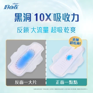 即期品【好自在 限時搶購】液體衛生棉隔濕隔菌 24cm 8片x12包(買6送6/組)