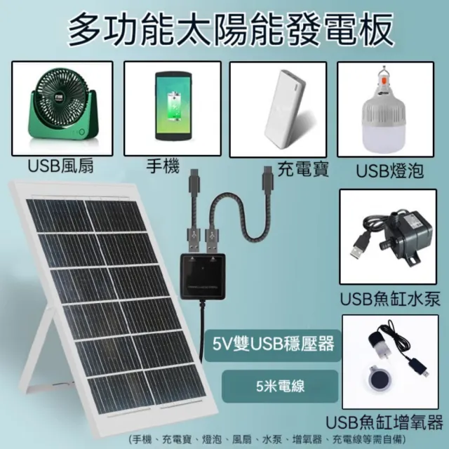 奢逸居 太陽能板 光電板 太陽能發電板 攜式戶外電源(多晶矽太陽能 雙USB穩壓 50W輸出 露營 戶外)