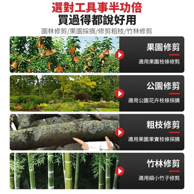 【Ogula 小倉】電動修枝剪 電動剪刀 果樹剪 無刷旗艦款（五節一電）贈豪華配件+折疊鋸(園藝剪/樹枝剪)