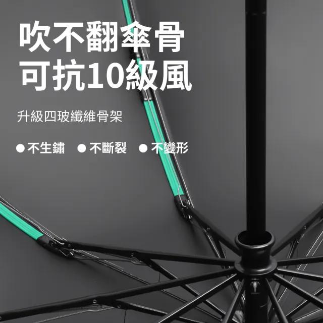 【GER 泰】2入組 抗強風60骨全自動環扣黑膠反向傘(五色 反向傘 折疊傘 自動傘 雨傘)